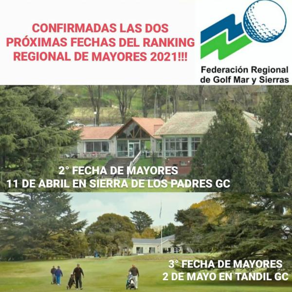Fechas Confirmadas